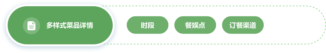 编组 26