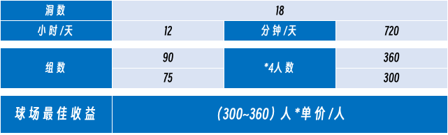 价值